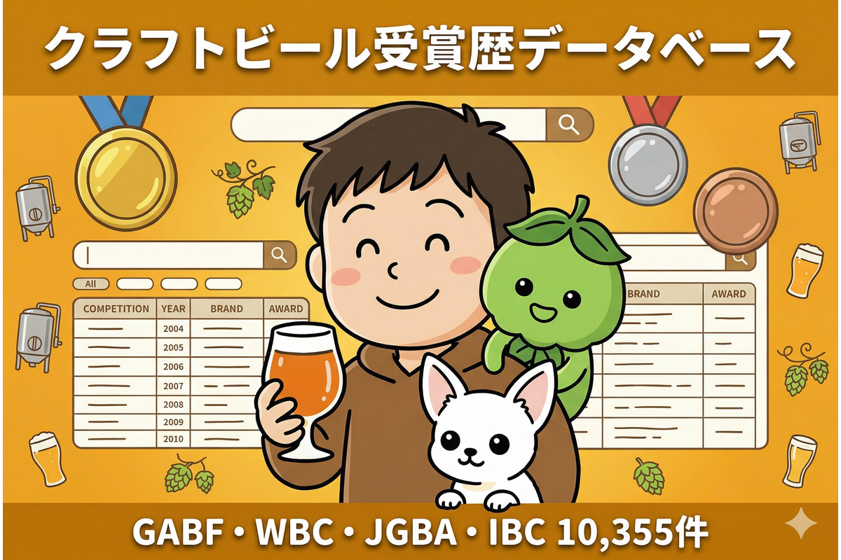 クラフトビール受賞歴データベース - GABF・WBC・JGBA・IBC 10,355件検索